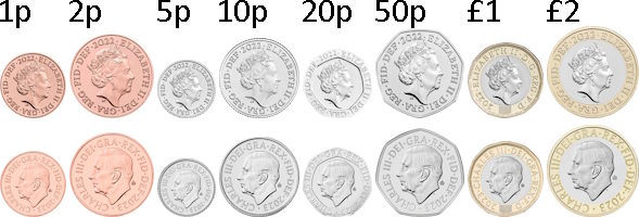 Queen Elizabeth II and King Charles II Coins