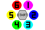 sequence