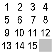 Solution