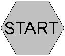 Start