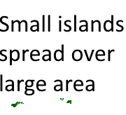 Outline of American Samoa