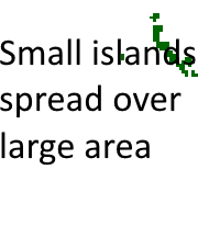 Outline of Kiribati
