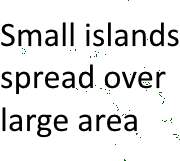 Outline of Marshall Islands