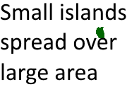Outline of Pitcairn