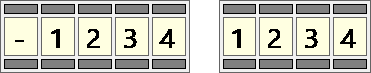 Picture of this control